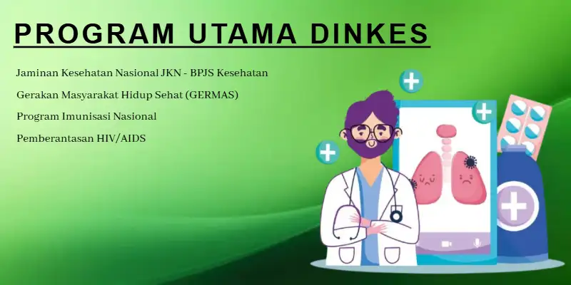 Program Dinkes Tangerang